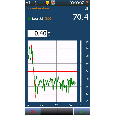 Building acoustic – manual adaption of RT time is possible.